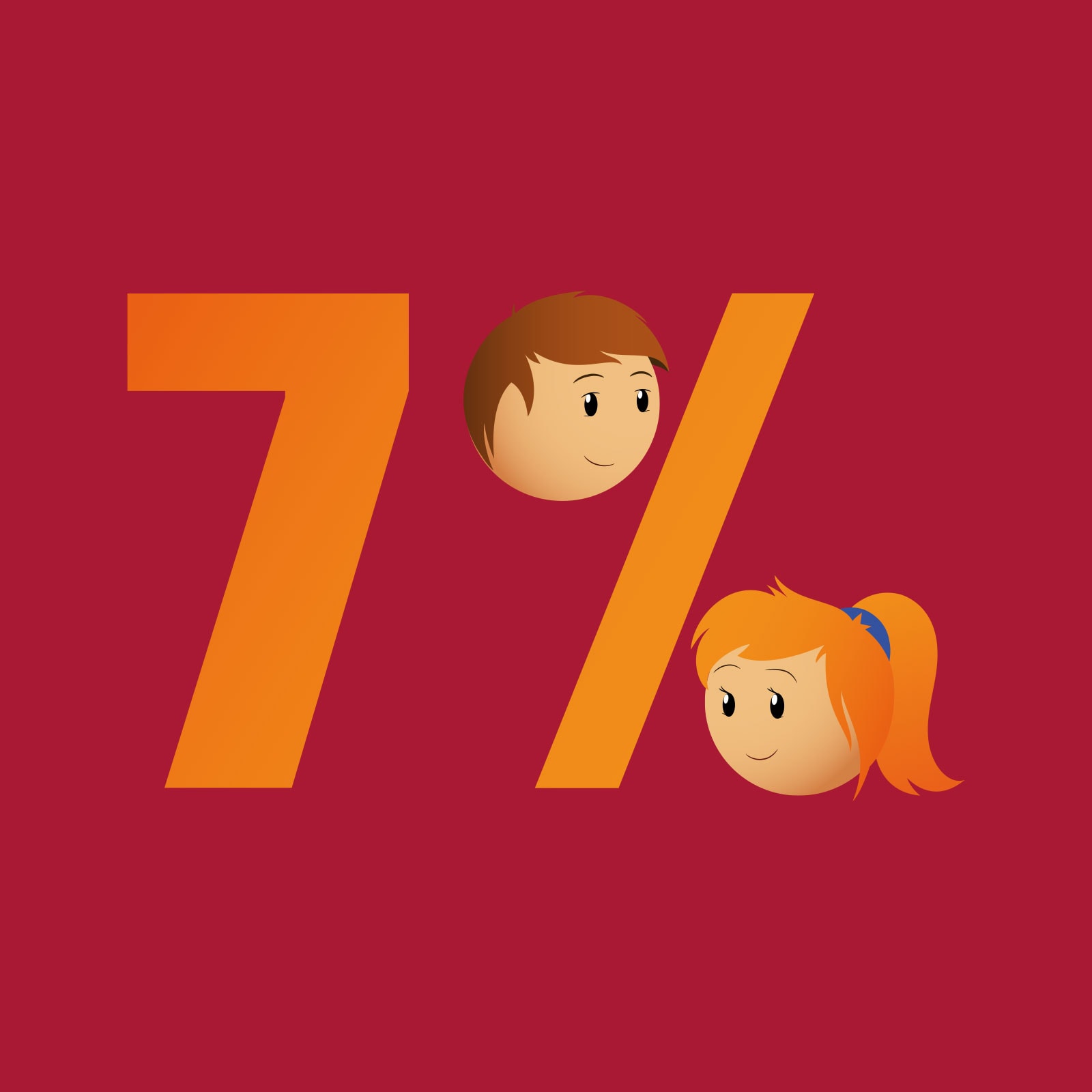 1-1 konfirmatiónskonta